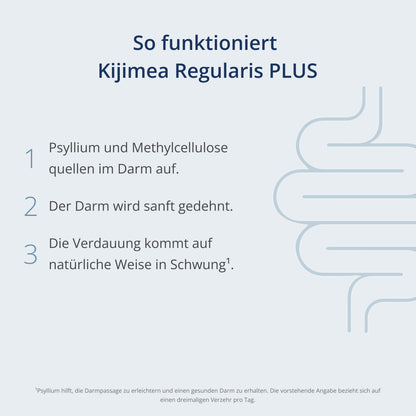 Kijimea Regularis PLUS