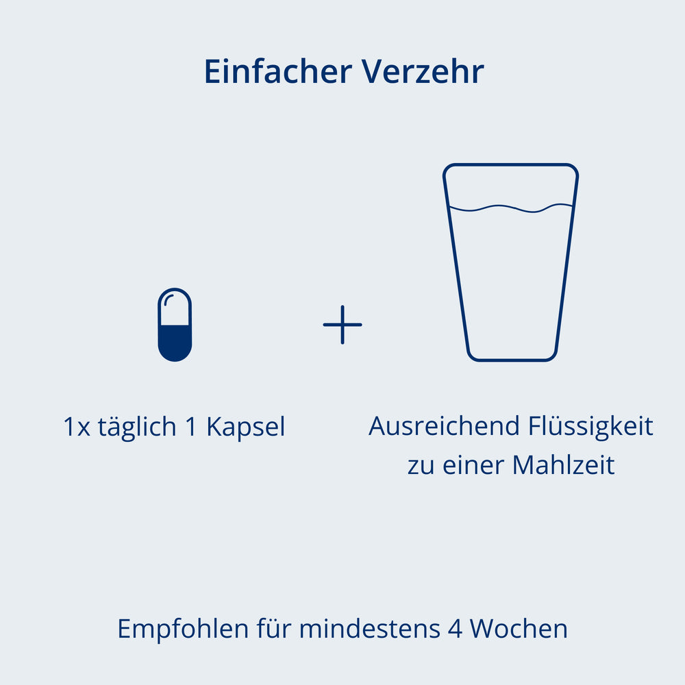 Verzehrempfehlung