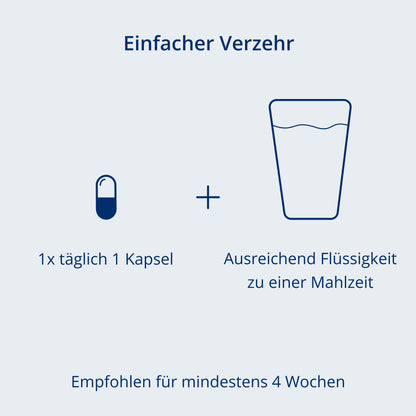 Verzehrempfehlung