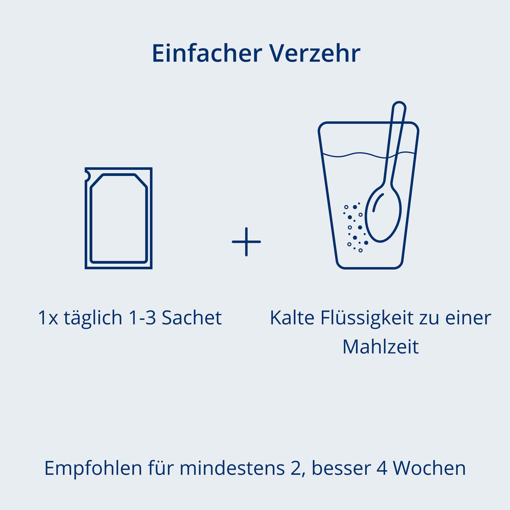 Verzehrempfehlung