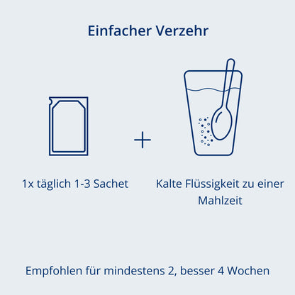 Verzehrempfehlung