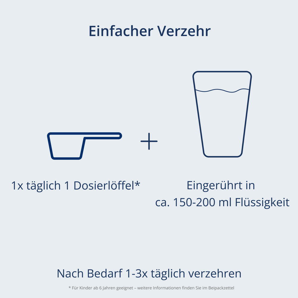 Einnahme