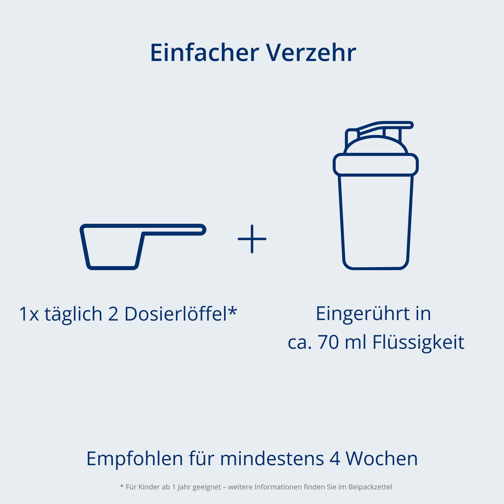 Verzehrempfehlung