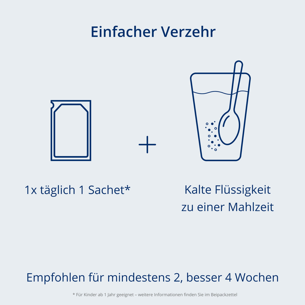 Verzehrempfehlung