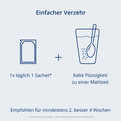 Verzehrempfehlung