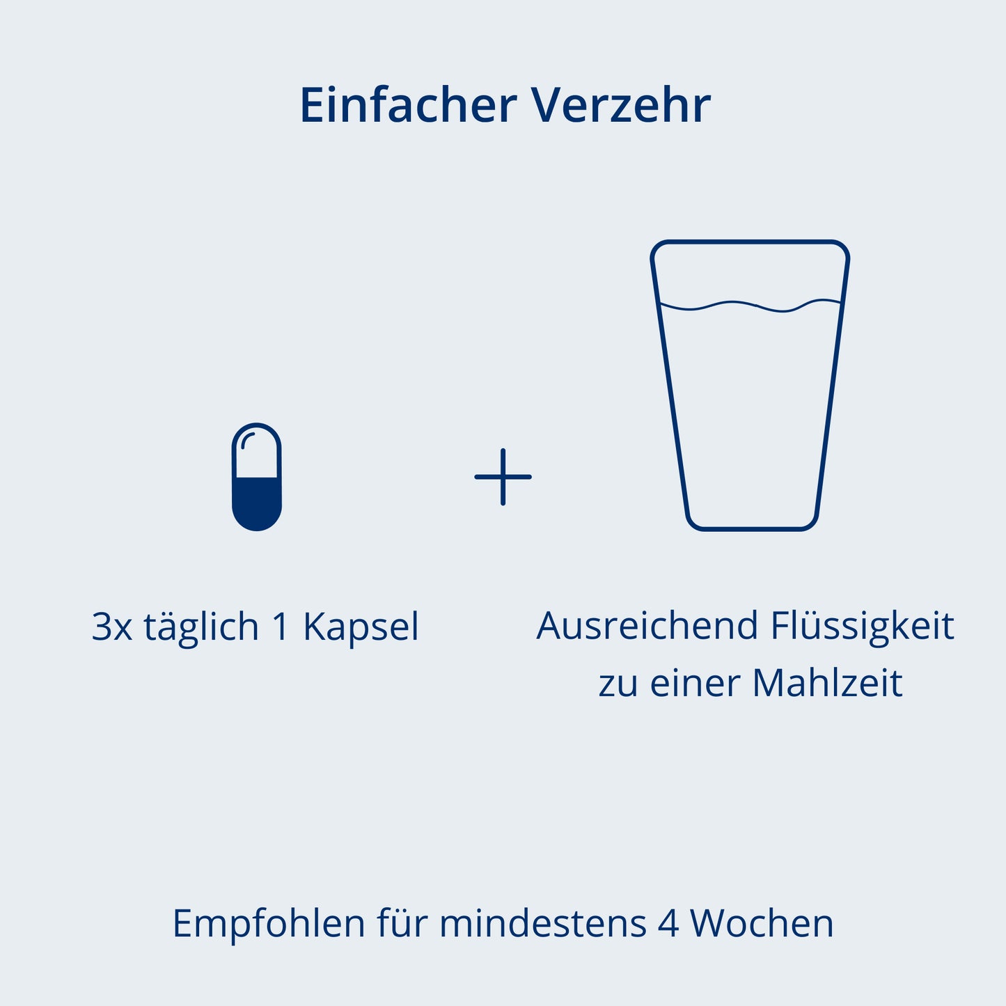 Verzehrempfehlung