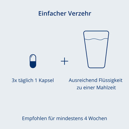 Verzehrempfehlung