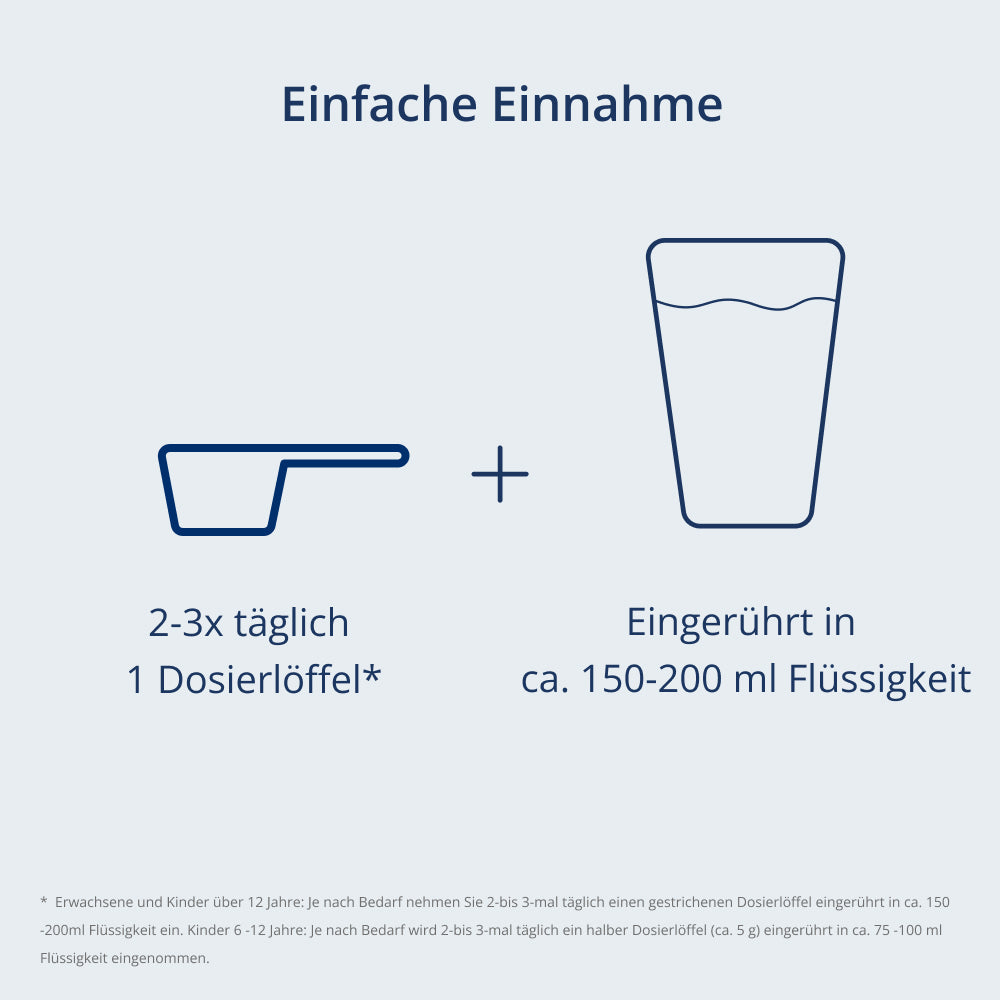 Einnahme