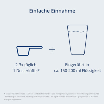 Einnahme