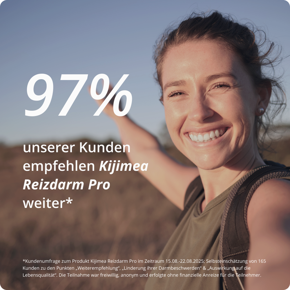 Umfragen