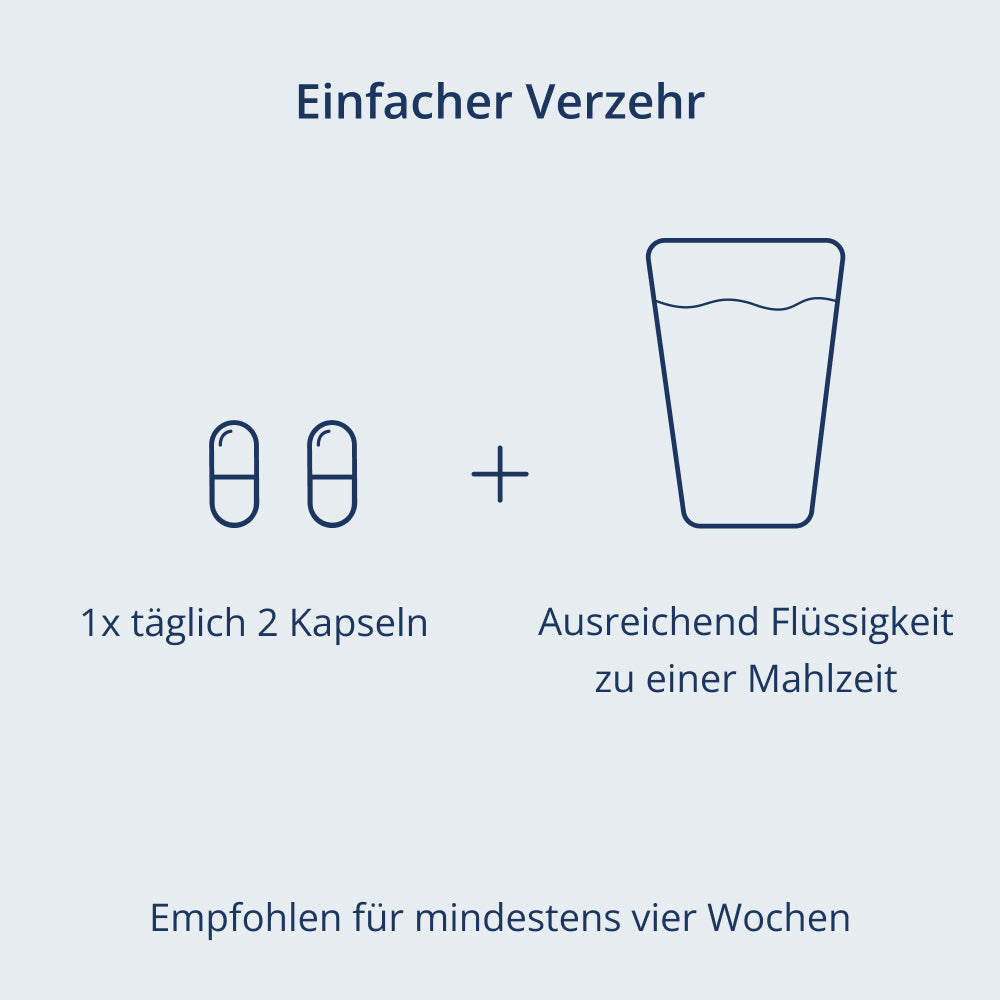 Verzehrempfehlung