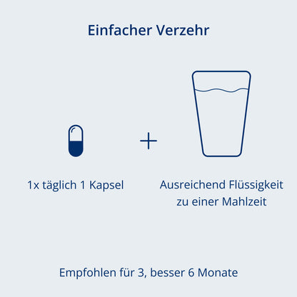 Verzehrempfehlung